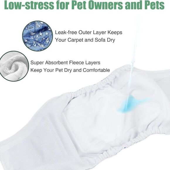 Wegreeco Jeans Washable Dog Diaper - Washable Male Dog Belly Wrap Sz XL … - Picture 10 of 11